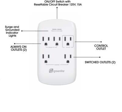 Smart Energy Saving Surge Arresting Wall Mount Power Strip