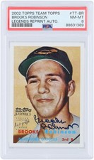 Law of Cards: Collectors Universe Sues MWP Software over Pro-Coin and Pro-Sports Products 20