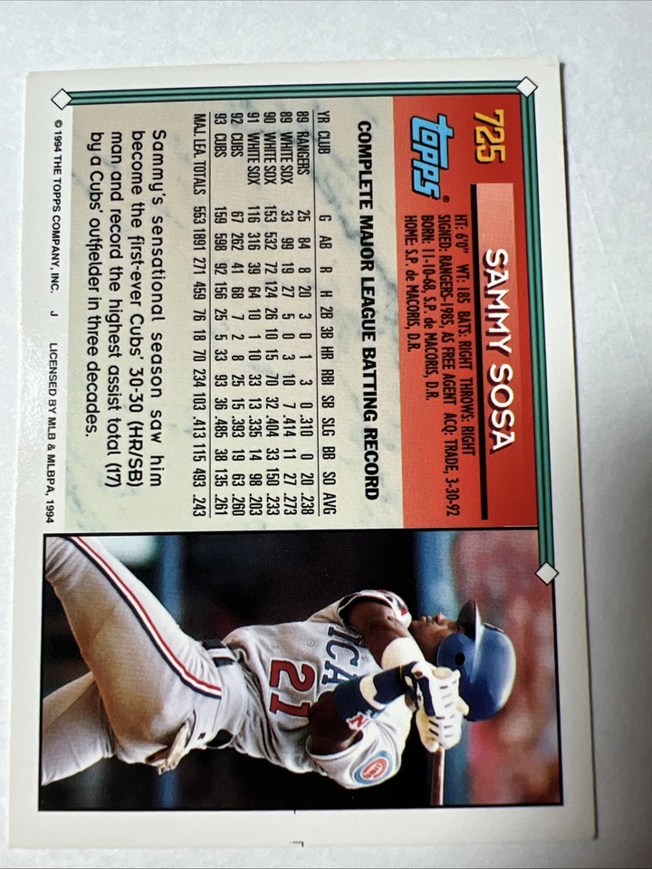 1994 Sammy Sosa Topps Gold #725 - Image 2 of 2