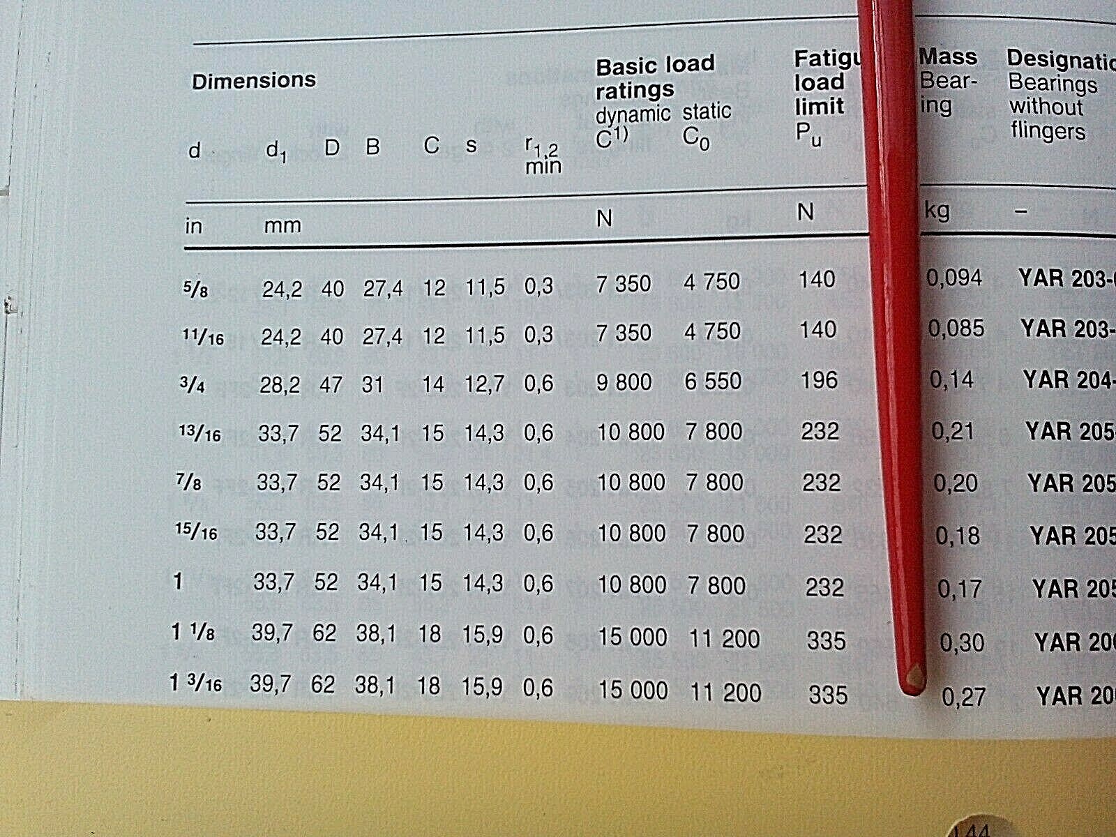 Bild 11 von 12
