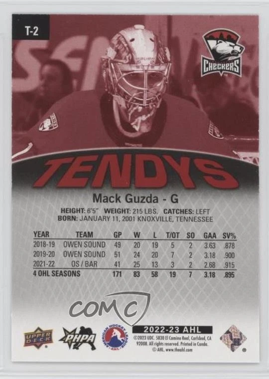 2022-23 Upper Deck AHL Tendys Red Mack Guzda #T-2 - Image 2 of 2