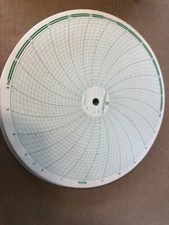 Graphic Controls, Recording Charts, 00233924