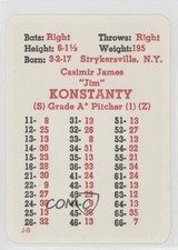 1976-85 APBA Baseball Great Teams of the Past Jim Konstanty fm0
