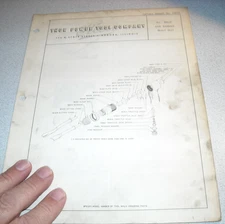 THOR Power Tool Parts List Rotary Screwdriver HM1P & HM3P from 1964