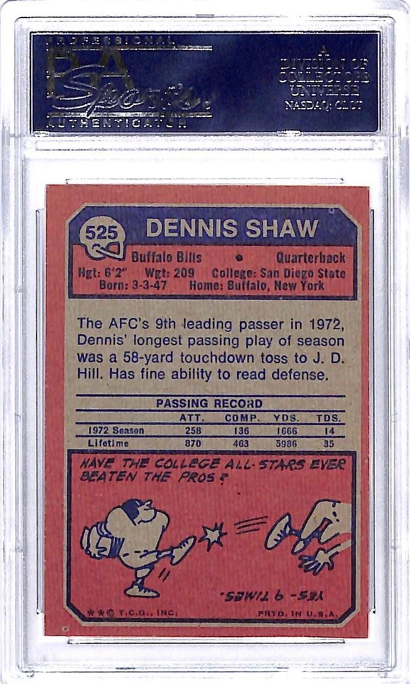 1973 Topps #525 Dennis Shaw Buffalo Bills Football Card PSA 9 MINT ID:45378 - Image 2 of 2