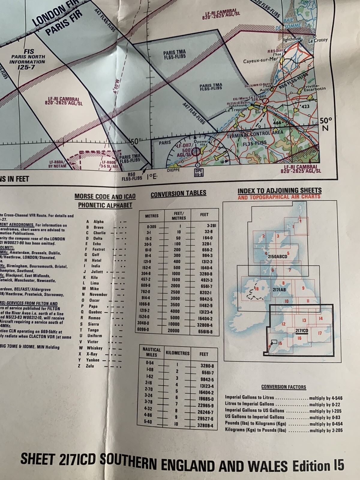 Aeronautical Chart ICAO 1500 000 Edition 15 eBay