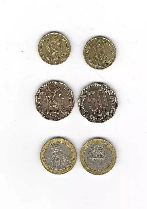 Coin Chile Lot eBay