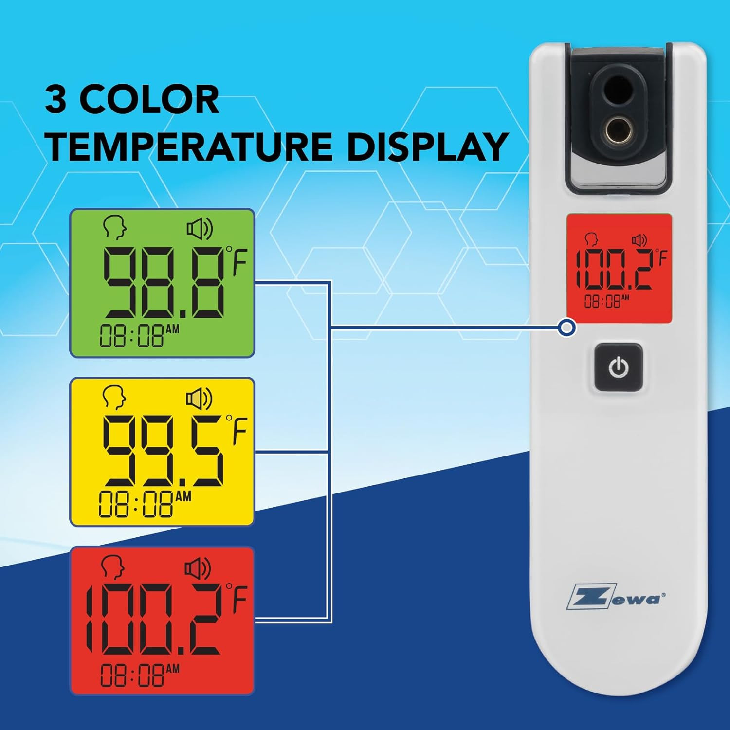 4-Way Rotating Infrared Thermometer | Forehead Non-Touch Technology | Fast 1-Sec