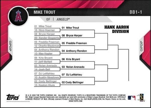 2020 Topps Now Bracket Bonanza 68 Card Master Set (w/ 5 Bonus Cards) IN STOCK - Image 3 of 4