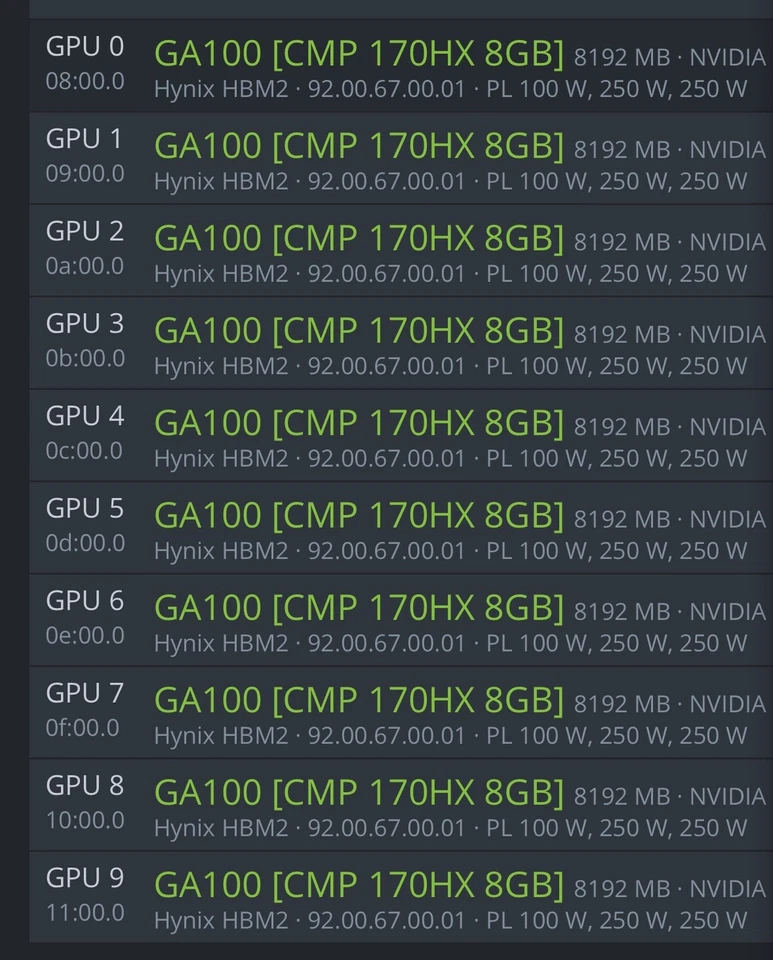 NVIDIA CMP 170HX 8GB Mining Card GPU 164MH/s | Exclusive PCI-Express 4.0 x4 - Image 3 of 3