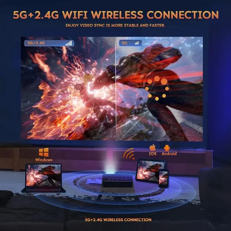 1080p Android Smart Projector Wifi 150 Ansi Lumens 4K Supported - Image 4 of 4