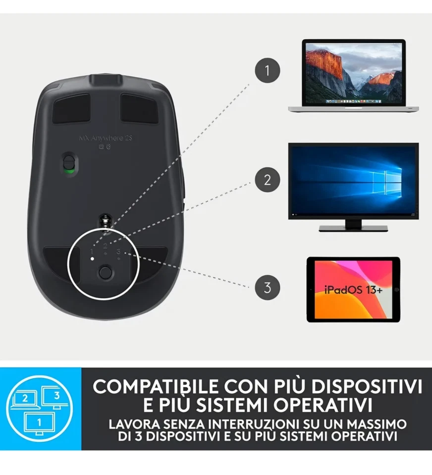 Mouse Logitech MX Anywhere 2S Bluetooth  - Immagine 4 di 4