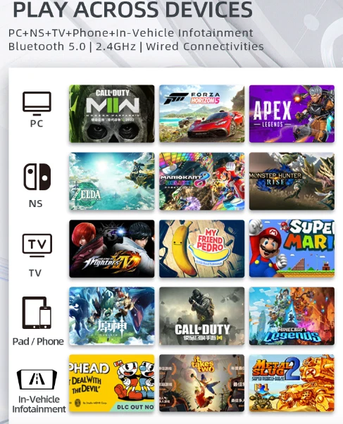 Machenike G5Pro V2 Gaming Controller PC / NS / iOS / Android 1000Hz Abtastrate🎮 - Image 4 of 4