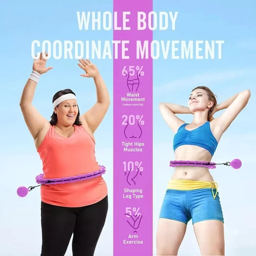 Infinity Hoop Fit Plus Size 47", Weighted Hula Hoops for Adults Weight Loss - Picture 16 of 17