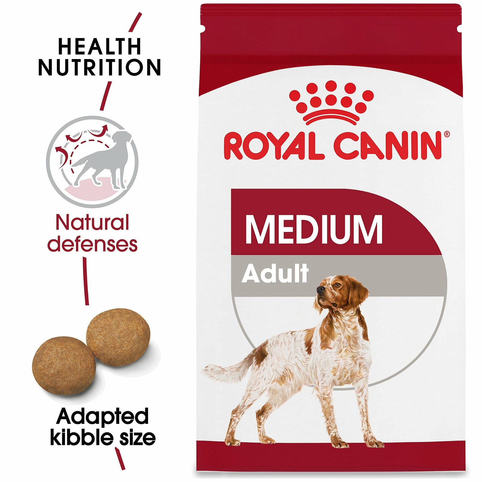 royal canin sterilised medium dog