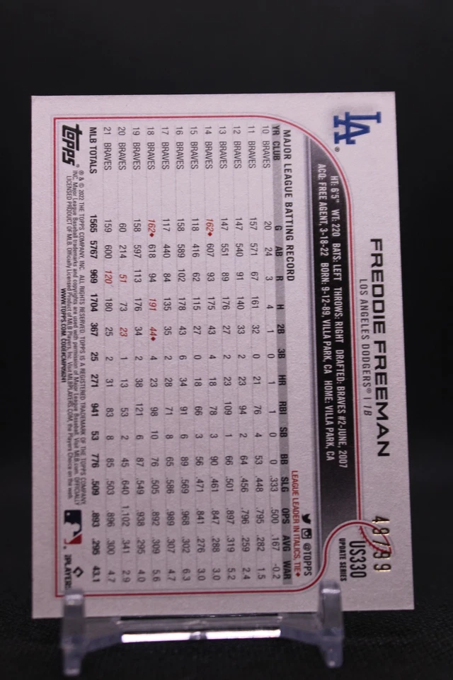 Freddie Freeman #US330 2022 Topps Update Vintage Stock SN/99 - Image 2 of 2