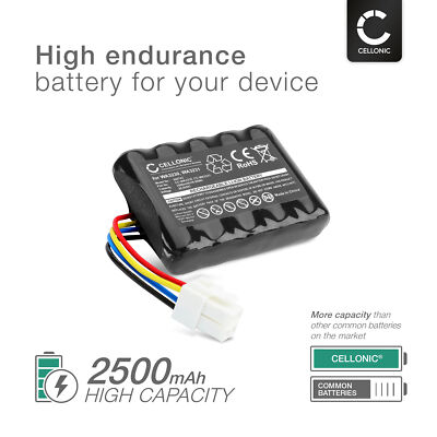 Battery for Worx Landroid S500i Landroid S700i 2018 2500mAh
