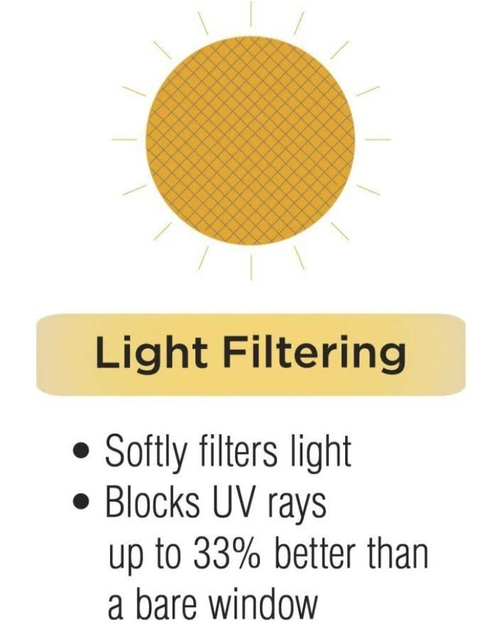 Eclipse Liberty Gray 52x84 Light Filtering Grommet Window Curtain Panel NEW - Image 3 of 4