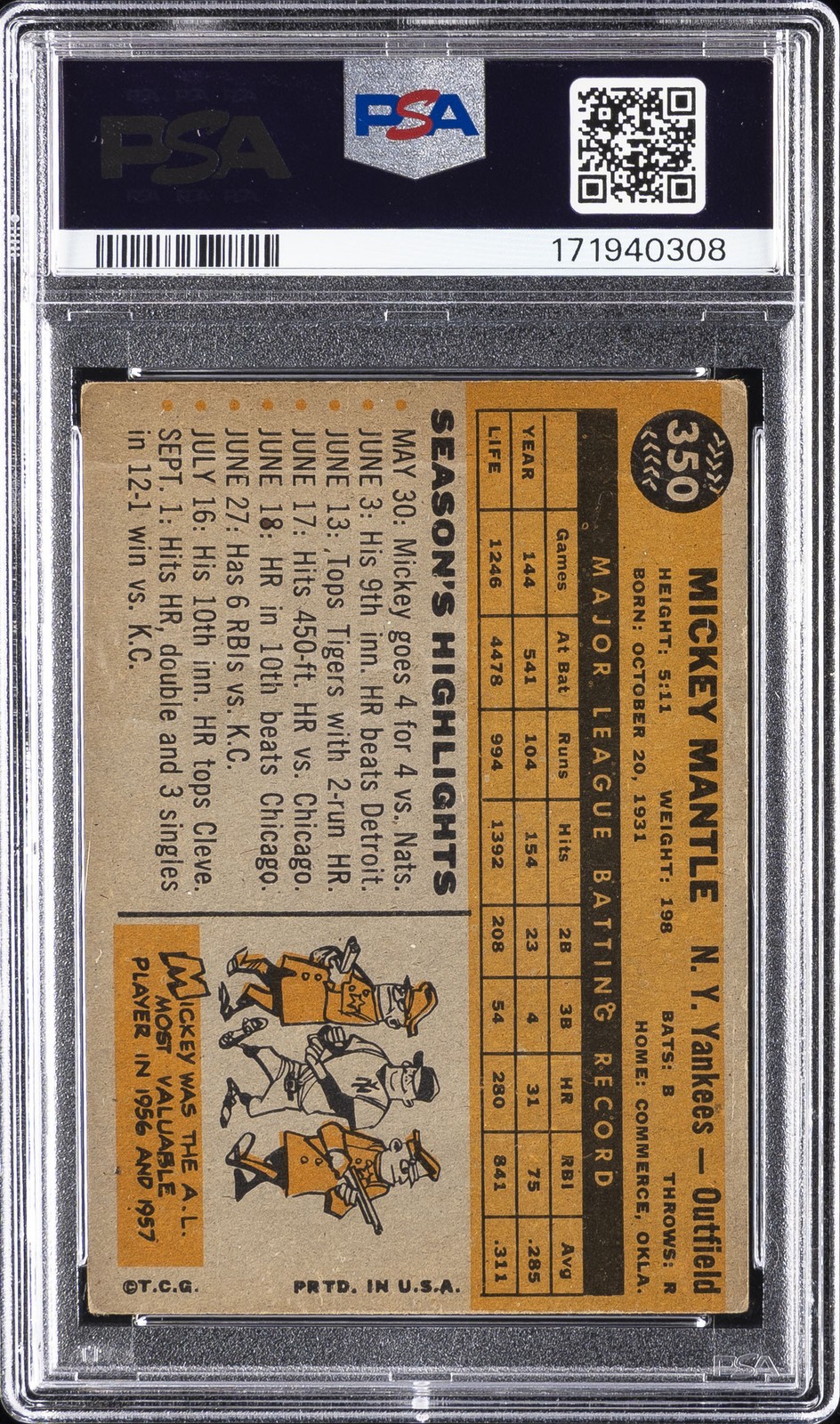 1960 TOPPS #350 MICKEY MANTLE PSA 2 view 2