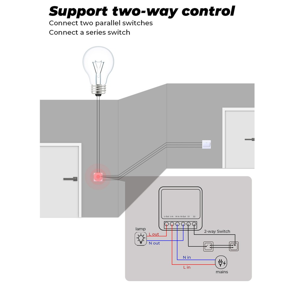 Mini Smart Switch For Phone APP Control White OnโOff Controller REL Circuit Diagram