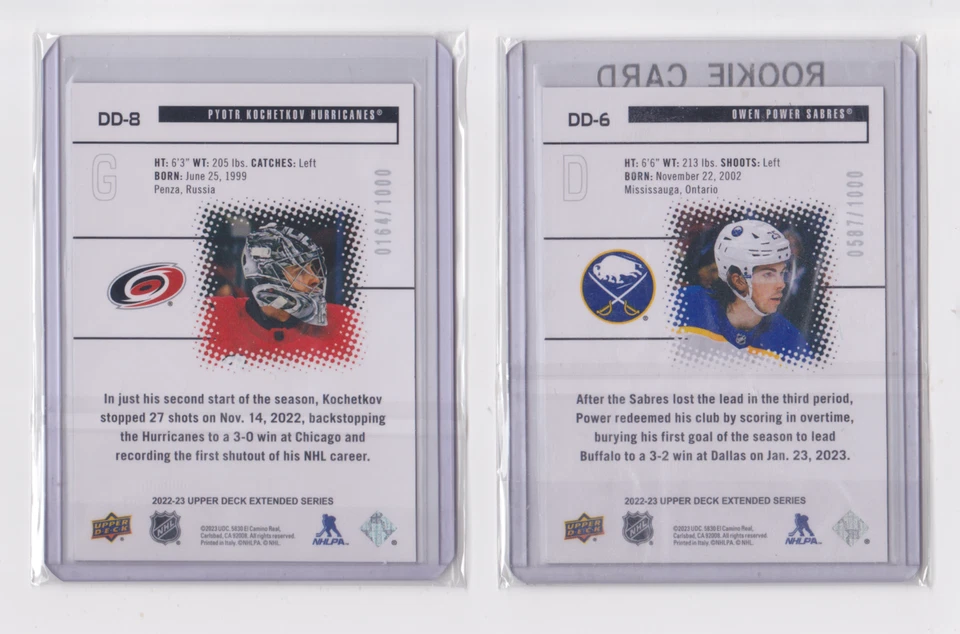 2022-23 UD EXTENDED SERIES DIAMOND DOMINANCE /1000 -INCLUDING ROOKIES- DROP LIST - Image 4 of 4