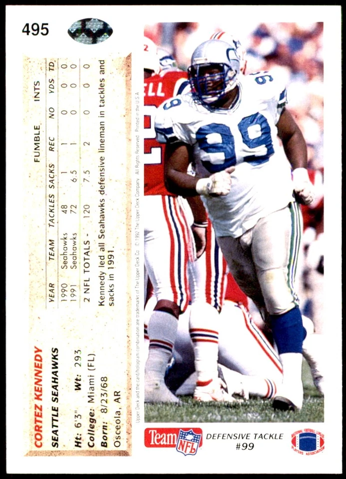 Cortez Kennedy 1992 Upper Deck #495 Seahawks NFL READ FREE SHIP AutographDen - Image 2 of 2