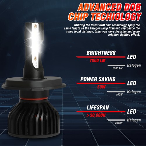 For Nissan Versa 2007-2018 LED Headlight Bulb High Low Beam H4+H11 Fog Light P4C - Picture 9 of 17