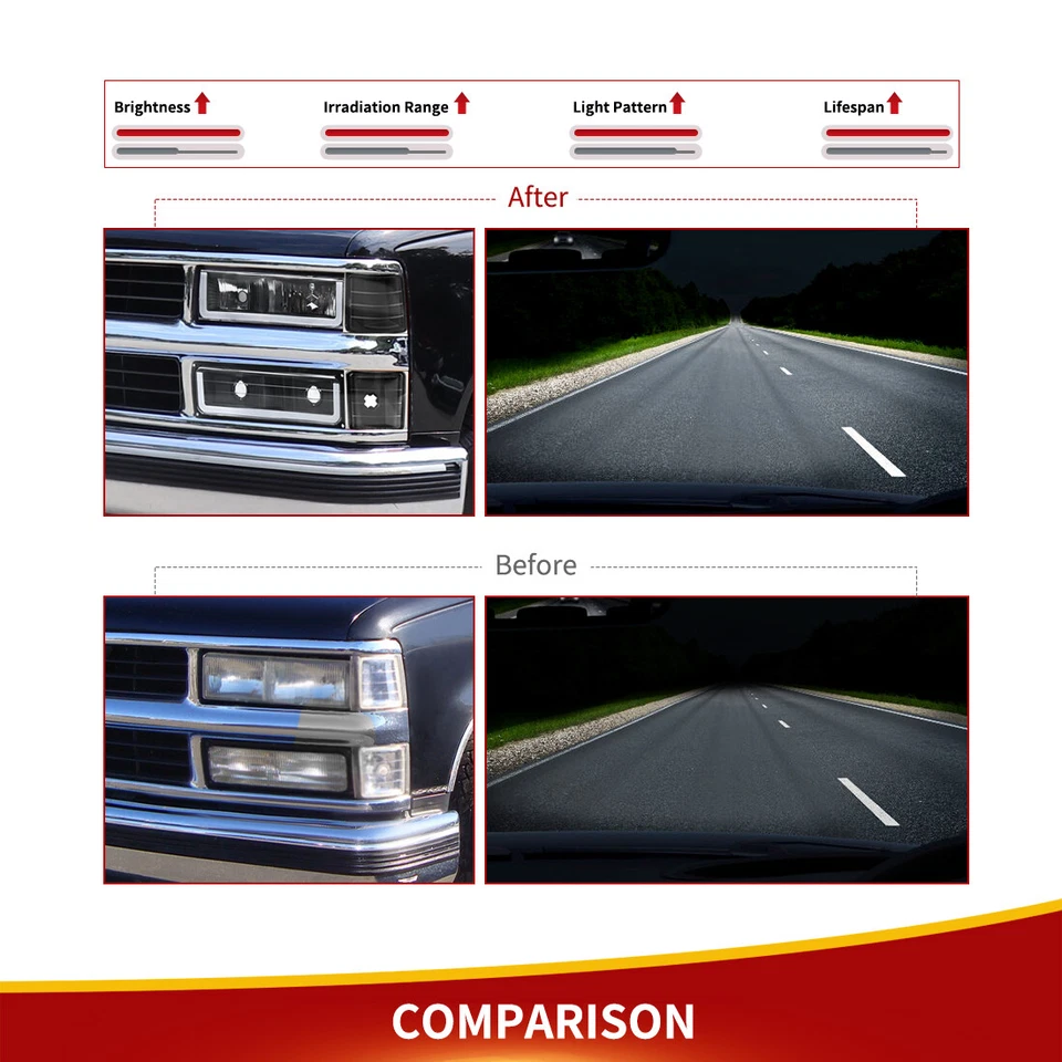 [U-LED DRL] Headlight+Bumper Lamps For 1990-1999 Chevy GMC C/K C1500 C2500 C3500 - Image 4 of 4