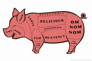 Pig Cut Chart Poster