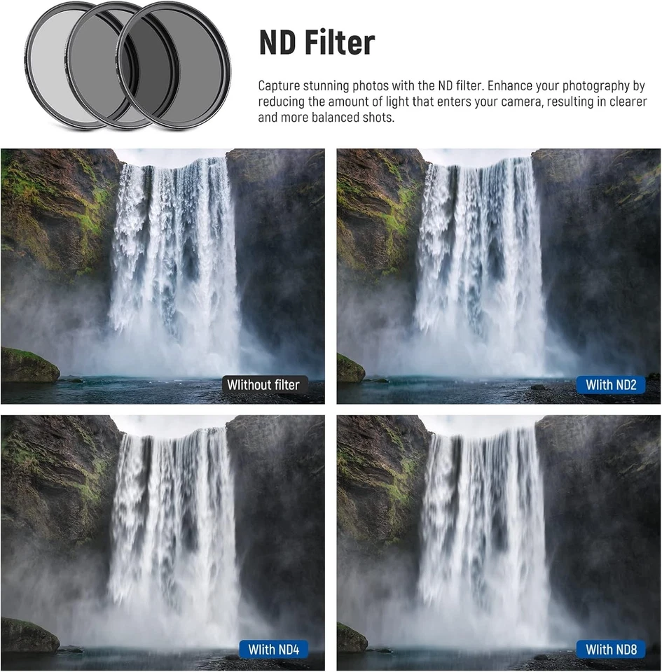 Neewer 49mm Filter Kit Uv Cpl Fld Macro Nd For Sony Alpha Nex Dslr - Image 4 of 4