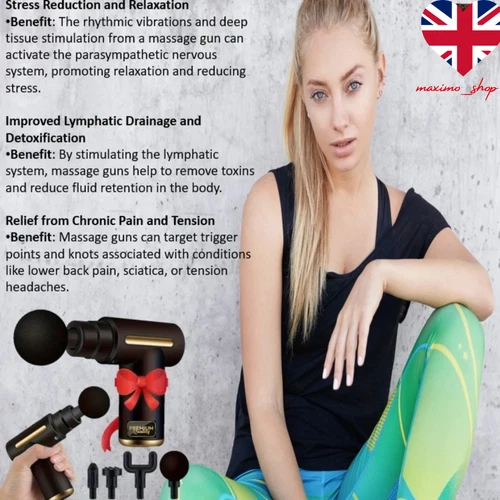 Massage Gun Deep Tissue, Muscle Percussion Massager For Shoulder Back Neck Body - Picture 19 of 24