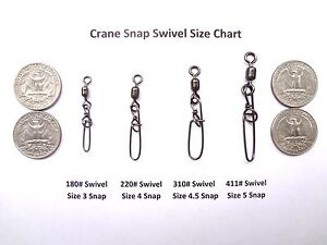 Swivel Size Chart