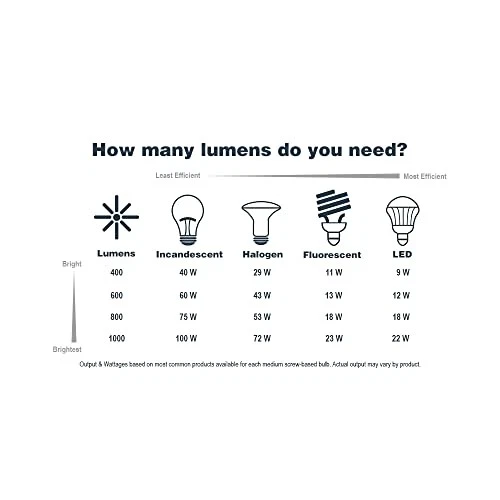  Barrow Wall Sconce Light, 6 Inch Outdoor LED Lantern Lighting Satin Platinum - Picture 7 of 8