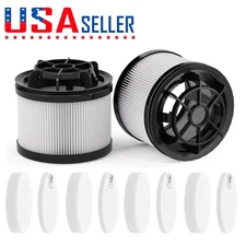 Filter Replacement for Levoit LVAC-200 Cordless Stick Vacuum LSV-V201-WUS