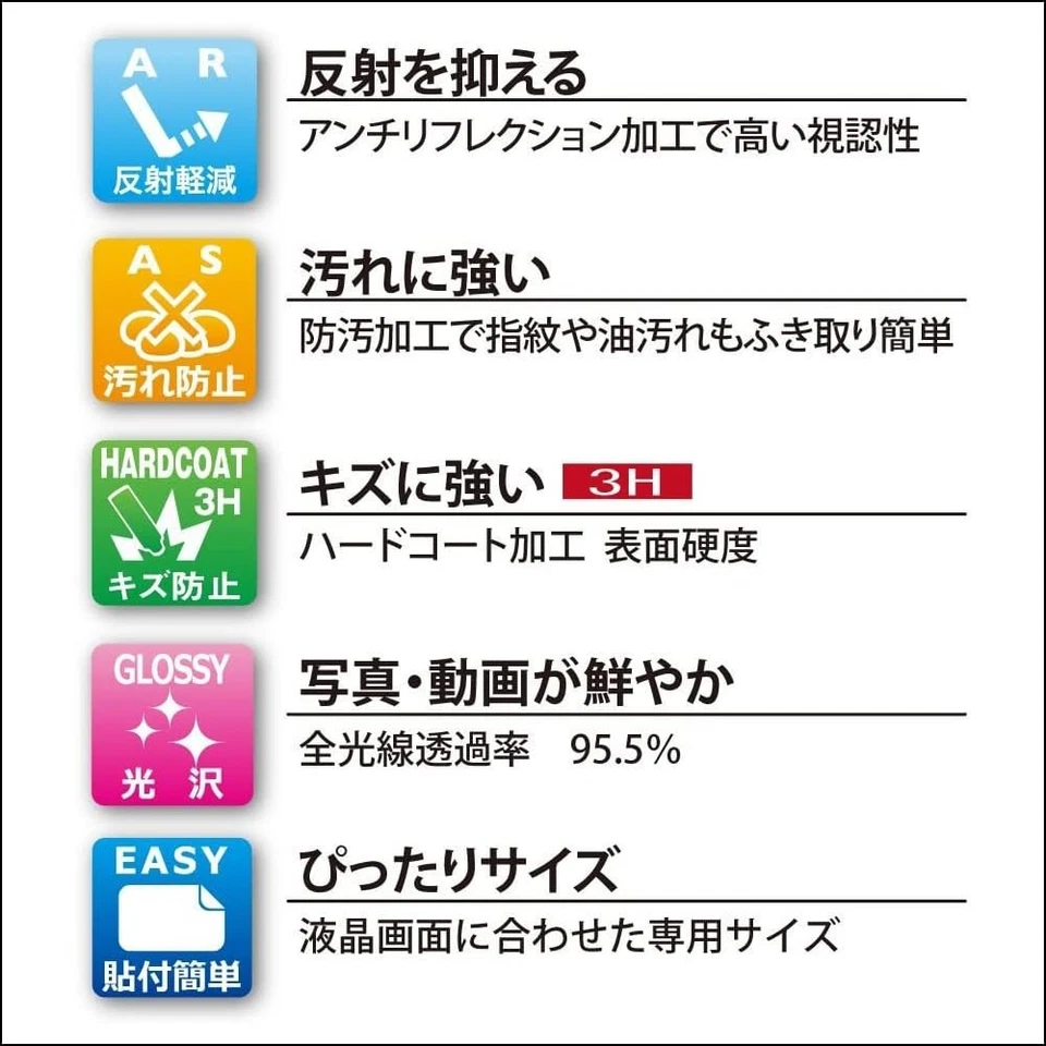 LCD protective film LCD protector for Nikon Z5II/Z50II - Image 2 of 4