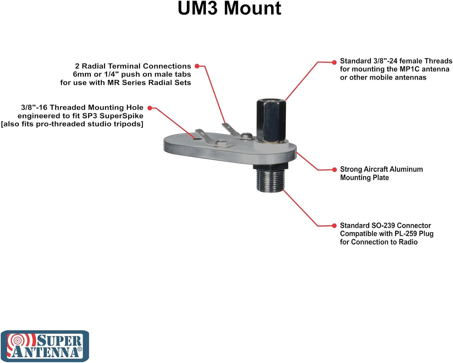 UM3SP Supermount with Superspike Antenna Mount for MP1 Ham Radio Antenna