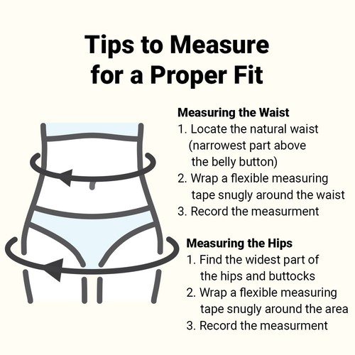 Waterproof Incontinence Underpants 3 Pair - Picture 3 of 13