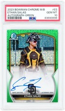 Autograph Authentication for Sports Memorabilia Collectors 18