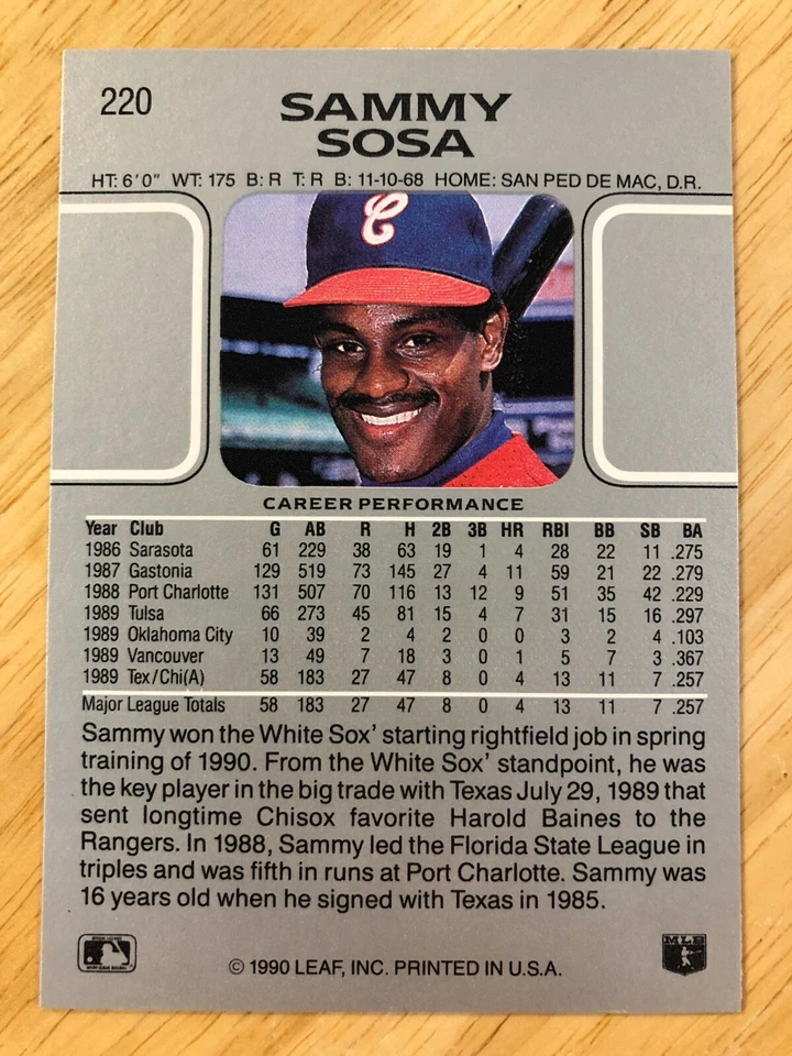 1990 Sammy Sosa Cards Base Parallel Insert #'d Game Used Choose/Pick your card - Image 2 of 2