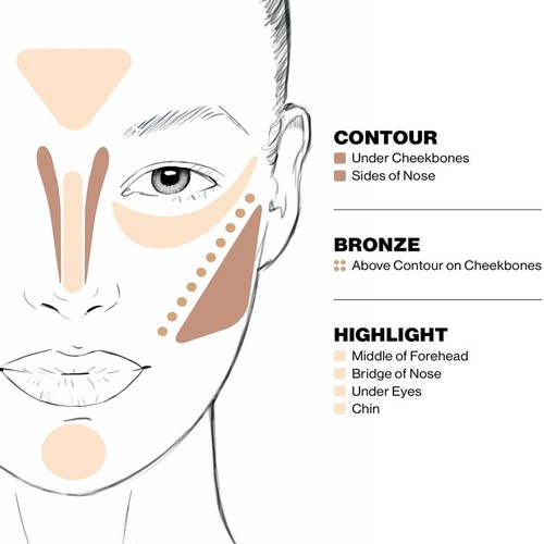 Smashbox Step by Step Contour Kit & Brush - Picture 2 of 4