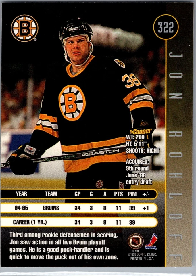 1995-96 Leaf Hockey - #322 Jon Rohloff - Image 2 of 2