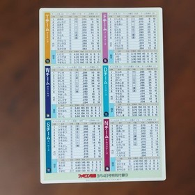 Famicom Tsushin Supplement Original Pro Baseball Family Stadium Data She #QY6987