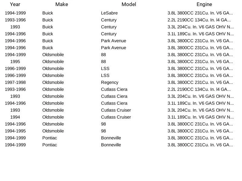 Módulo de bomba de combustible Spectra Premium SP07P1H para Buick Oldsmobile Pontiac 1997-1999 Foto 4 de 4