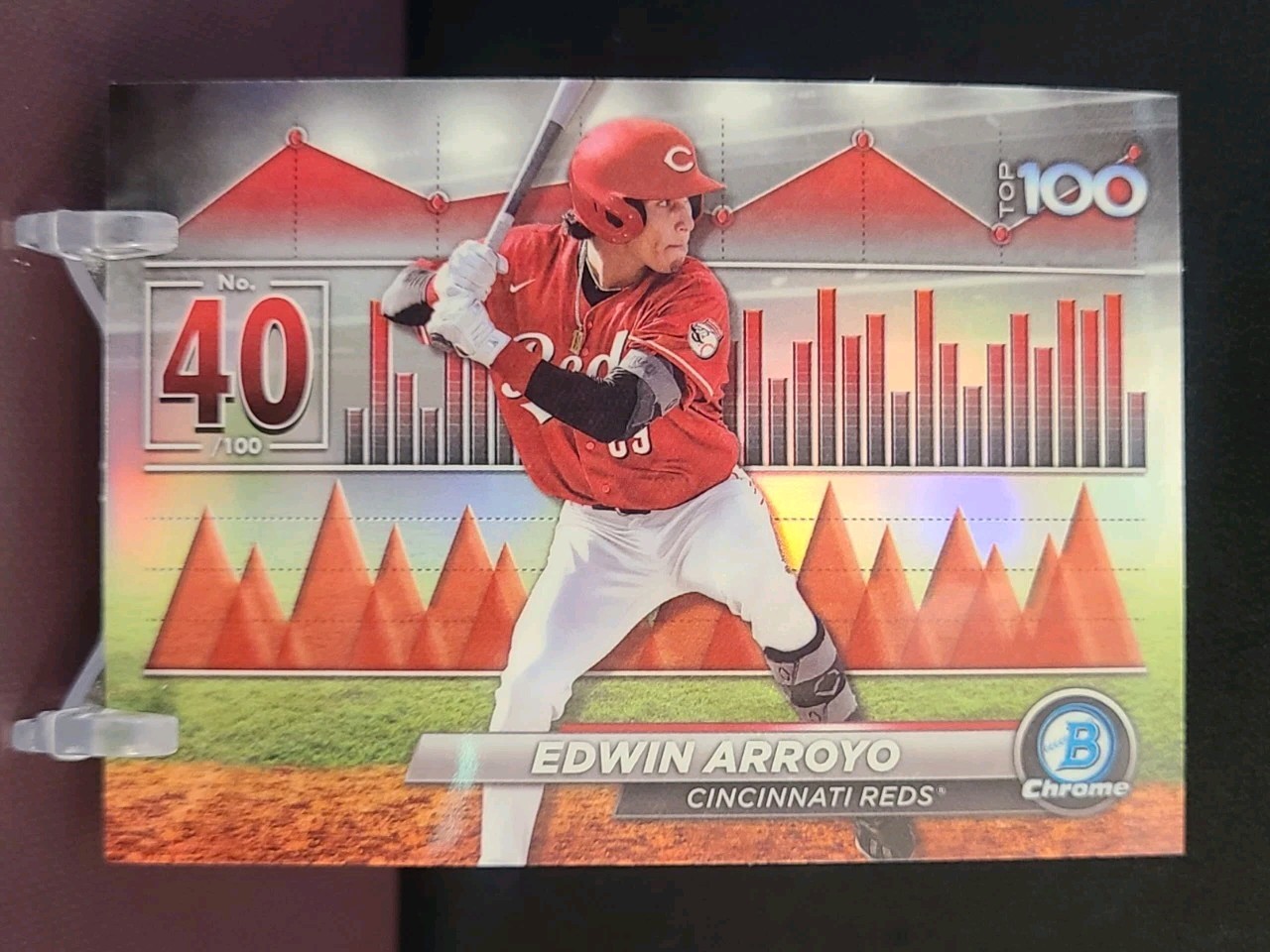 2024 Bowman Edwin Arroyo Scouts Top 100 Prospects #BTP-40