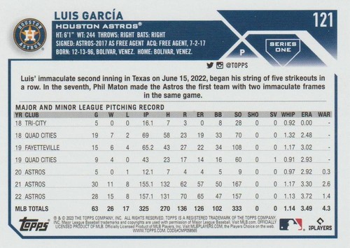 2023 Topps MLB Series 1&2 You Pick Cards to complete set #1-660 Julio Rodríguez - Imagen 76 de 192