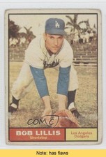 Bob Lillis