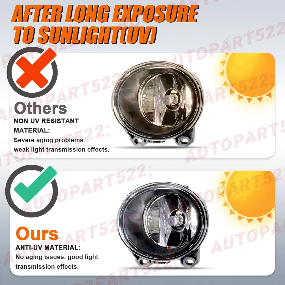 Par de luces antiniebla para BMW F10 F11 528i 535i 550i M 2010 2011 2012 2013 con bombillas Foto 4 de 4