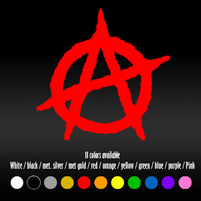 Stickers Pour Borne D'arcade Sons Of Anarchy - Modèle 2, Autocollants PM88 (France)