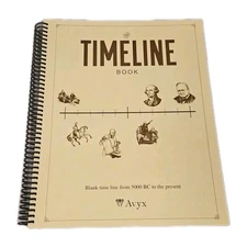 The Timeline Book By Avyx Blank Time Line From 5000 BC To Present Homeschool