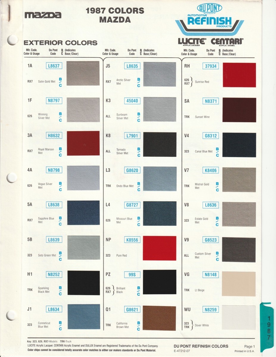 1987 MAZDA PAINT CHIPS (DUPONT & PPG) | eBay